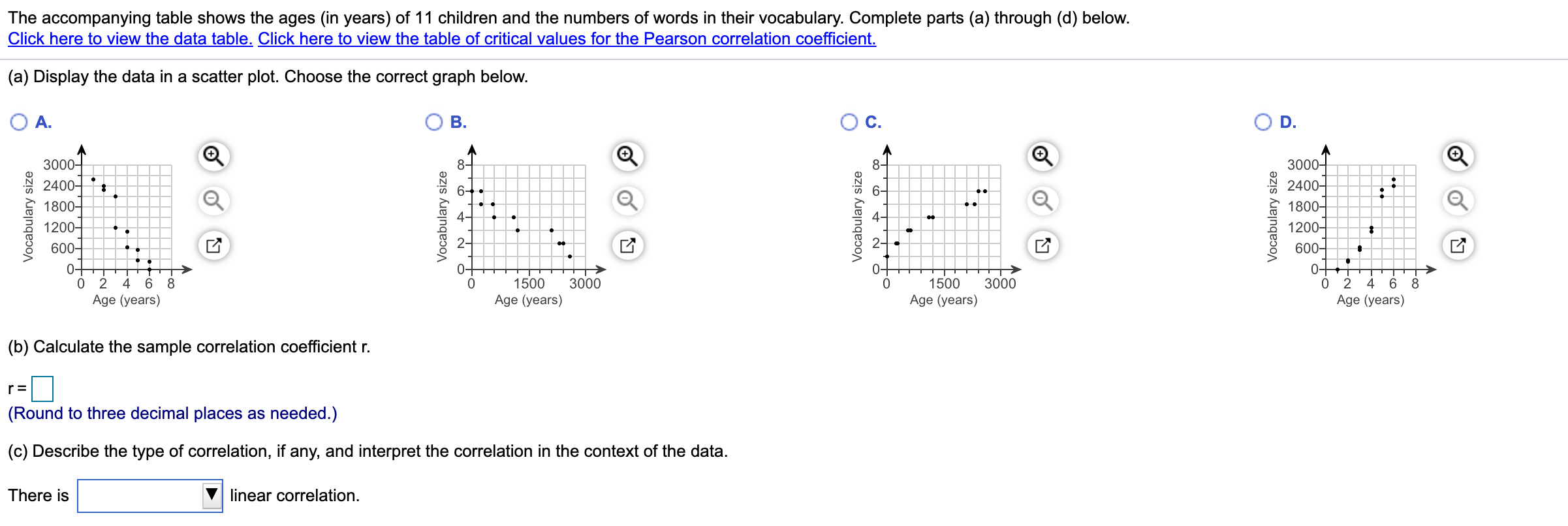 Solved i Critical Values for the Pearson Correlation | Chegg.com