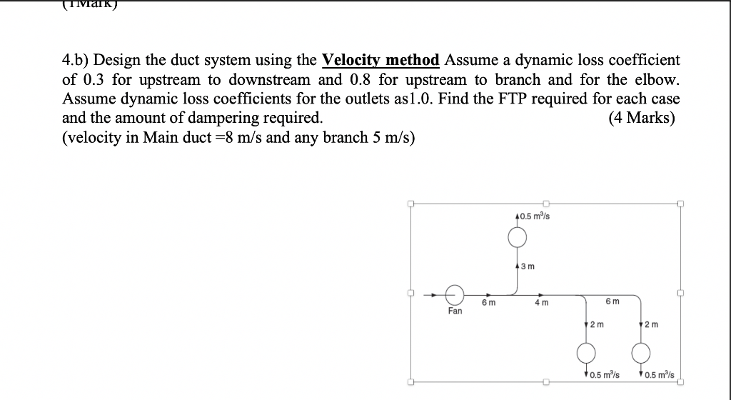 Solved Design the duct system using the Velocity method