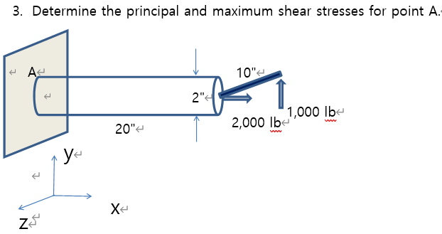 Solved 3. Determine the principal and maximum shear stresses | Chegg.com