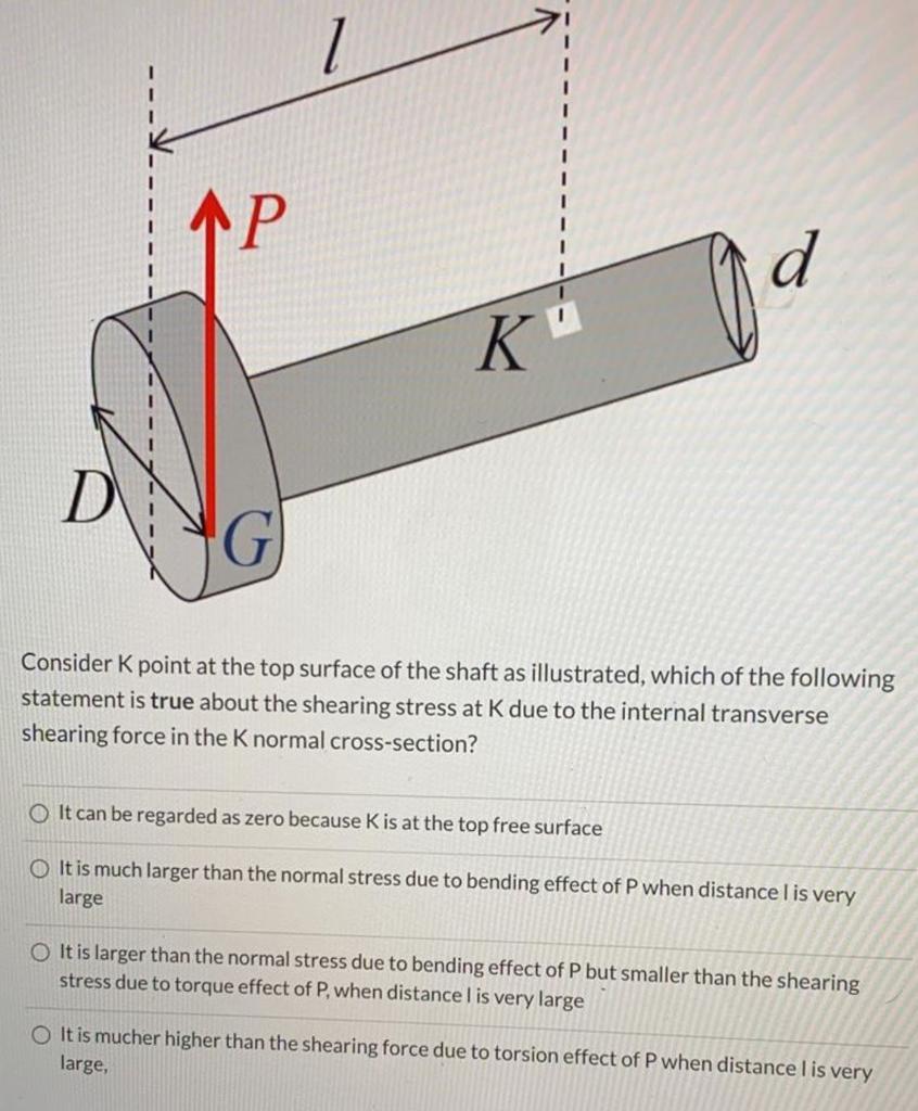 Solved Р d K K Consider K point at the top surface of the | Chegg.com