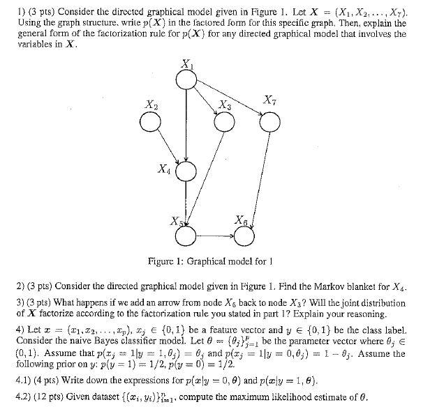 1) (3 pts) Consider the directed graphical model | Chegg.com