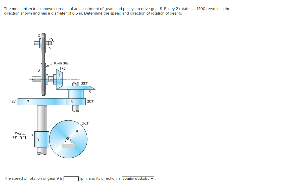 Solved The mechanism train shown consists of an assortment | Chegg.com