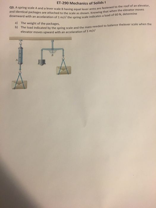Solved ET-290 Mechanics of Solids I Q3. A spring scale A and | Chegg.com