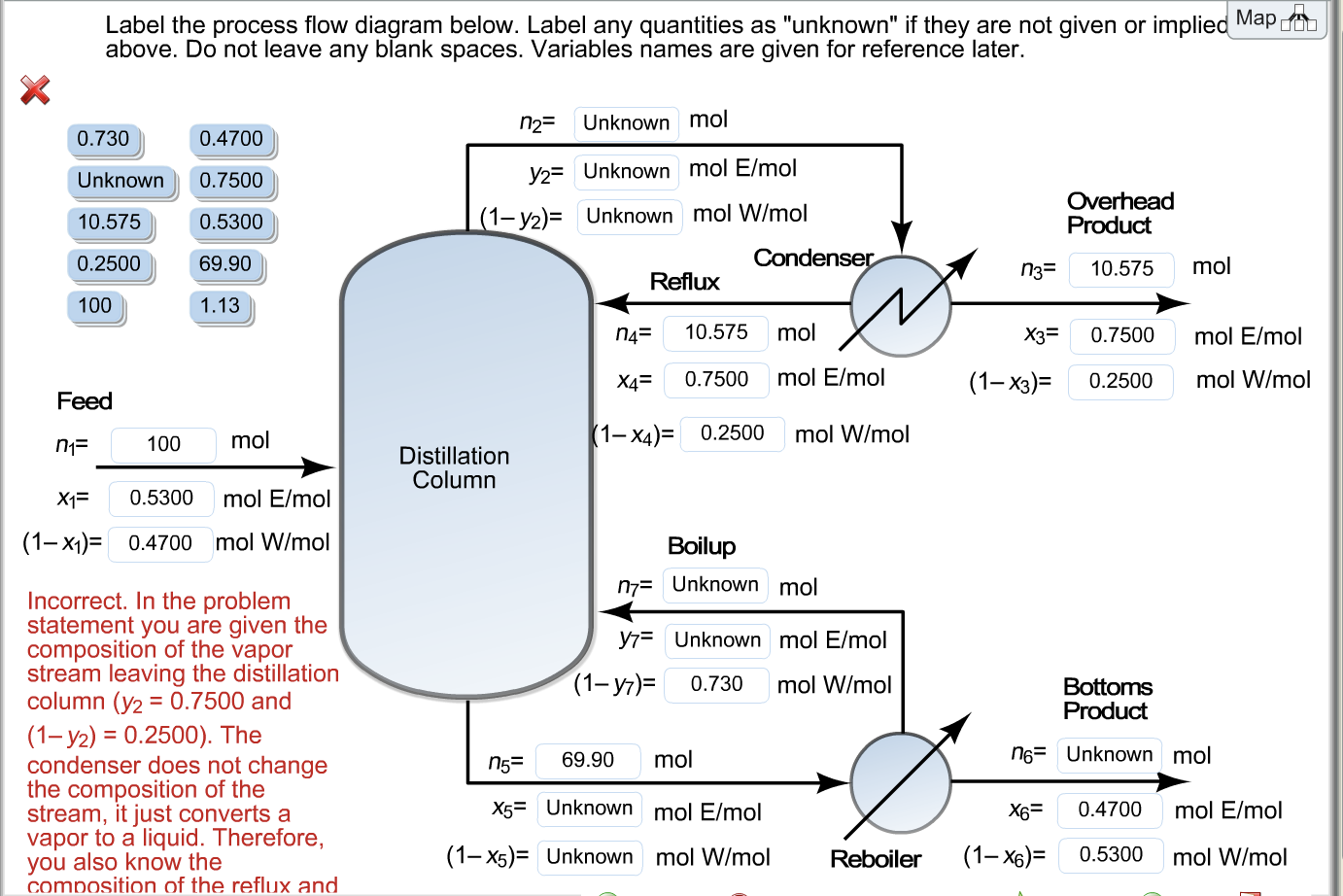 Solved A Distillation Column, As Shown In The Figure To The | Chegg.com