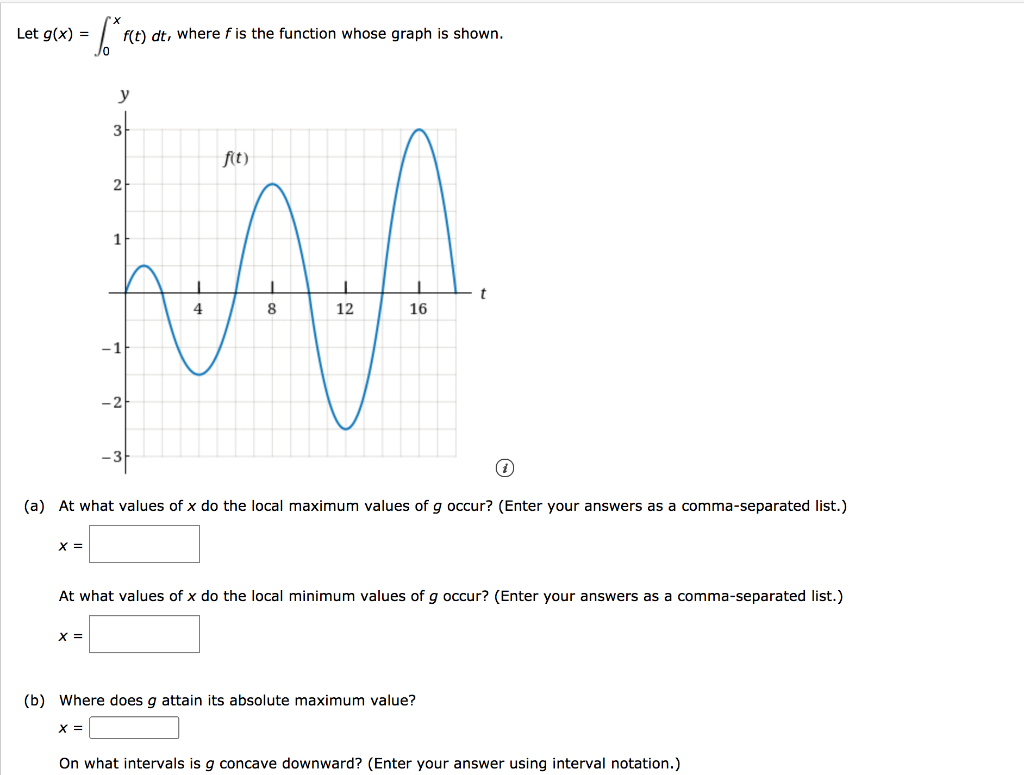 Solved Let G X Sprc F T Dt Where Fis The Function Wh Chegg Com
