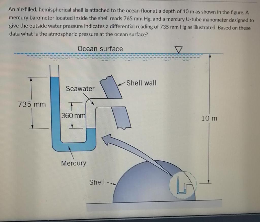 solved-an-air-filled-hemispherical-shell-is-attached-to-the-chegg