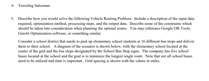 Solved Describe how you would solve the following Vehicle | Chegg.com
