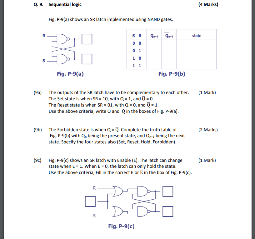 Solved Sequential logic Fig. P-9(a) shows an SR latch | Chegg.com
