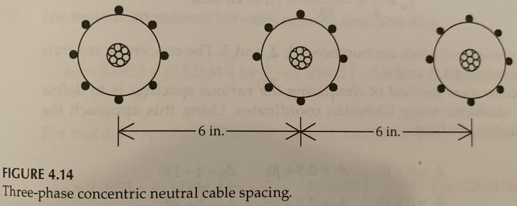 Solved 6.9 The Three-phase Concentric Neutral Cable | Chegg.com