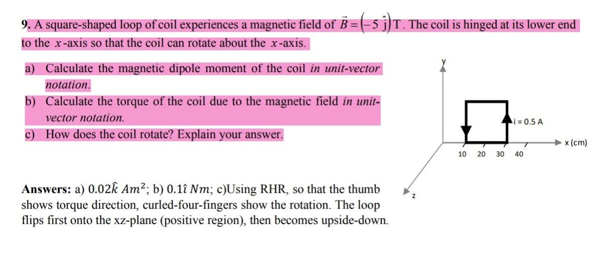 Solved A square-shaped loop of coil experiences a magnetic | Chegg.com