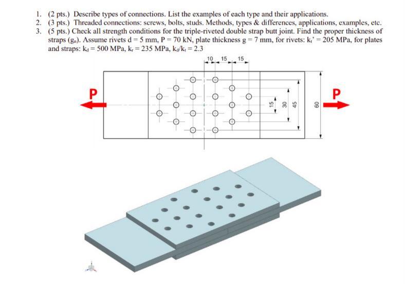 Schematic view of a double strap joint test