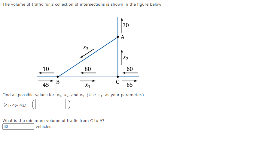 Solved The volume of traffic for a collection of | Chegg.com