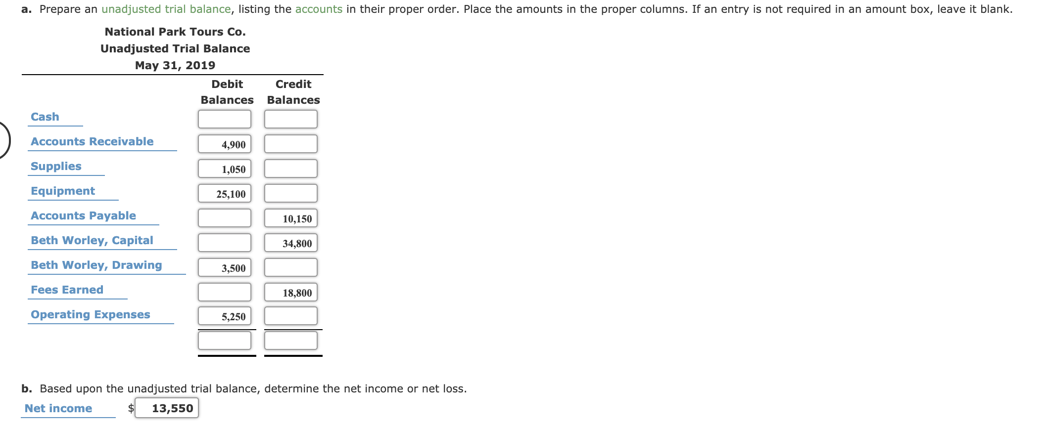 solved-trial-balance-national-park-tours-co-is-a-travel-chegg