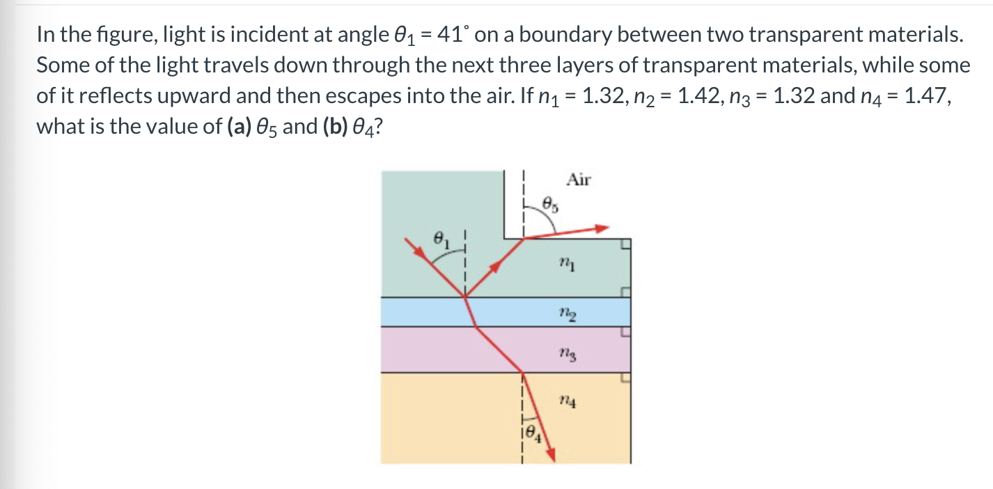 Solved In the figure, light is incident at angle θ1=41∘ on a | Chegg.com