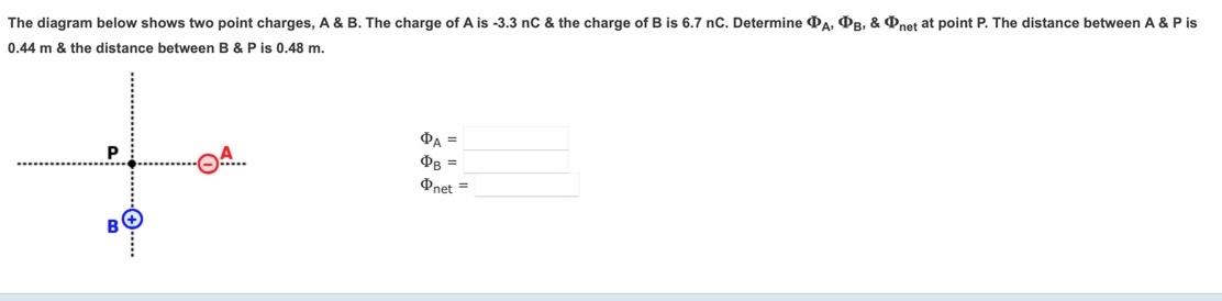 Solved The Diagram Below Shows Two Point Charges, A & B. The | Chegg.com