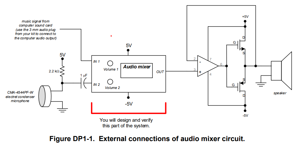 Solved Design an Audio Mixer circuit that follows the basic