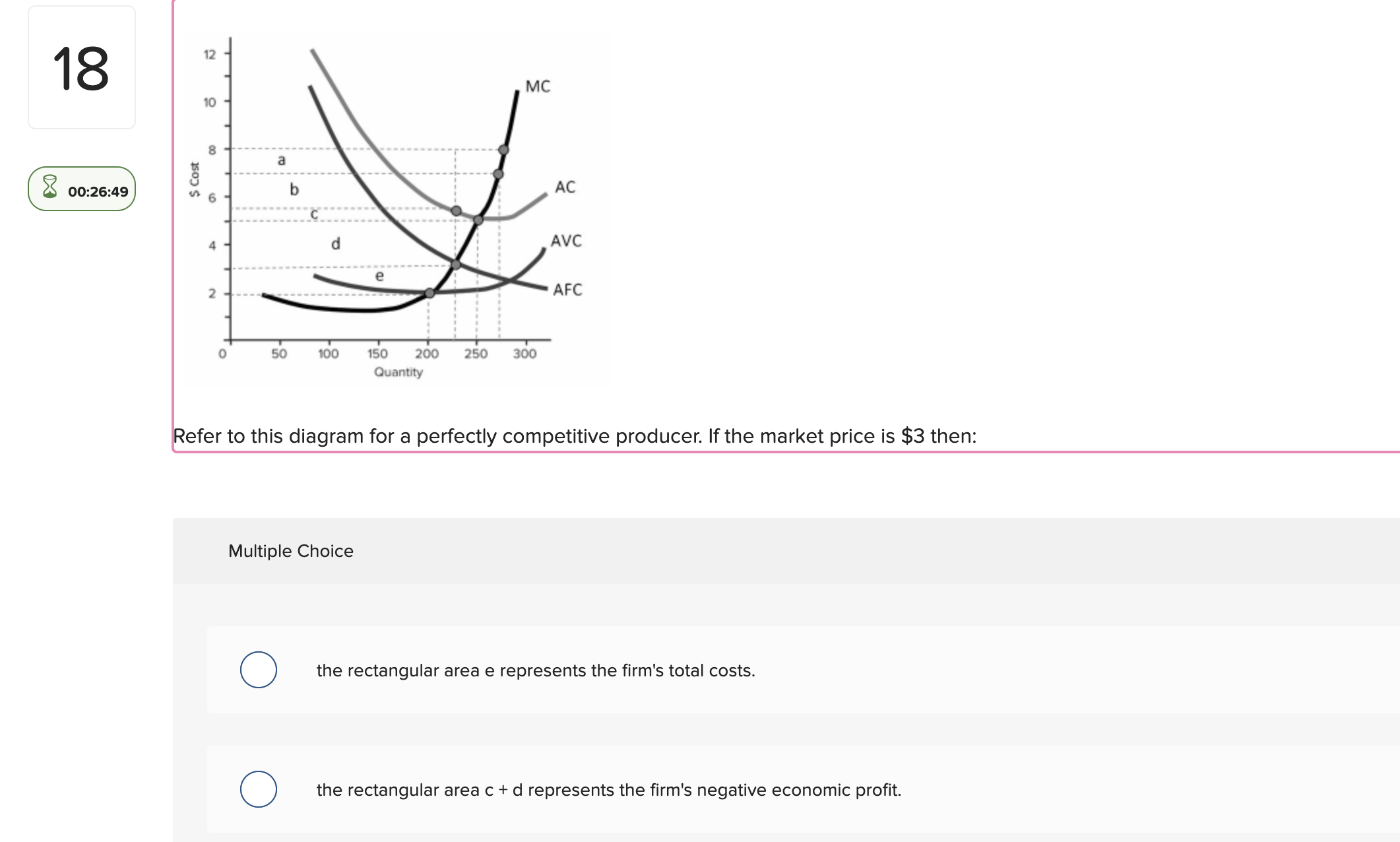 Solved Multiple Choice the rectangular area e represents the | Chegg.com