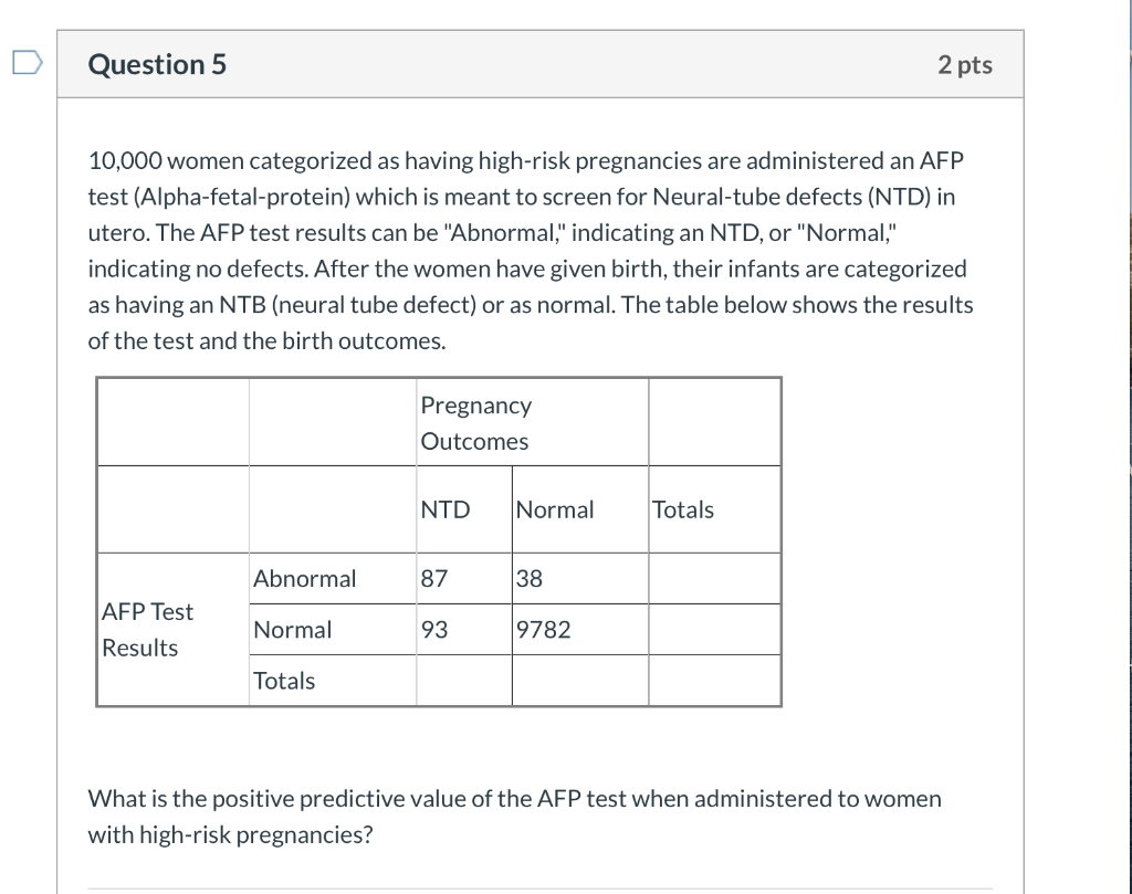 Solved 10,000 women categorized as having high-risk | Chegg.com