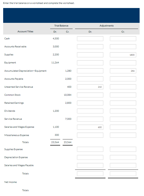 Solved Sarasota Roofing Worksheet For the Month Ended March | Chegg.com