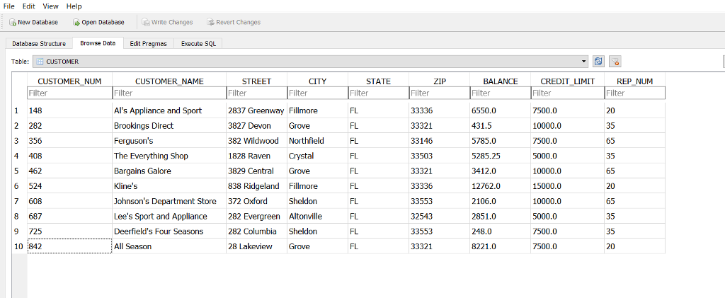 Solved This is done in SQL view and there's a pic showing | Chegg.com