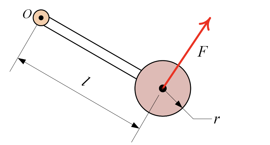 Given the hints:This problem involves a rigid body | Chegg.com