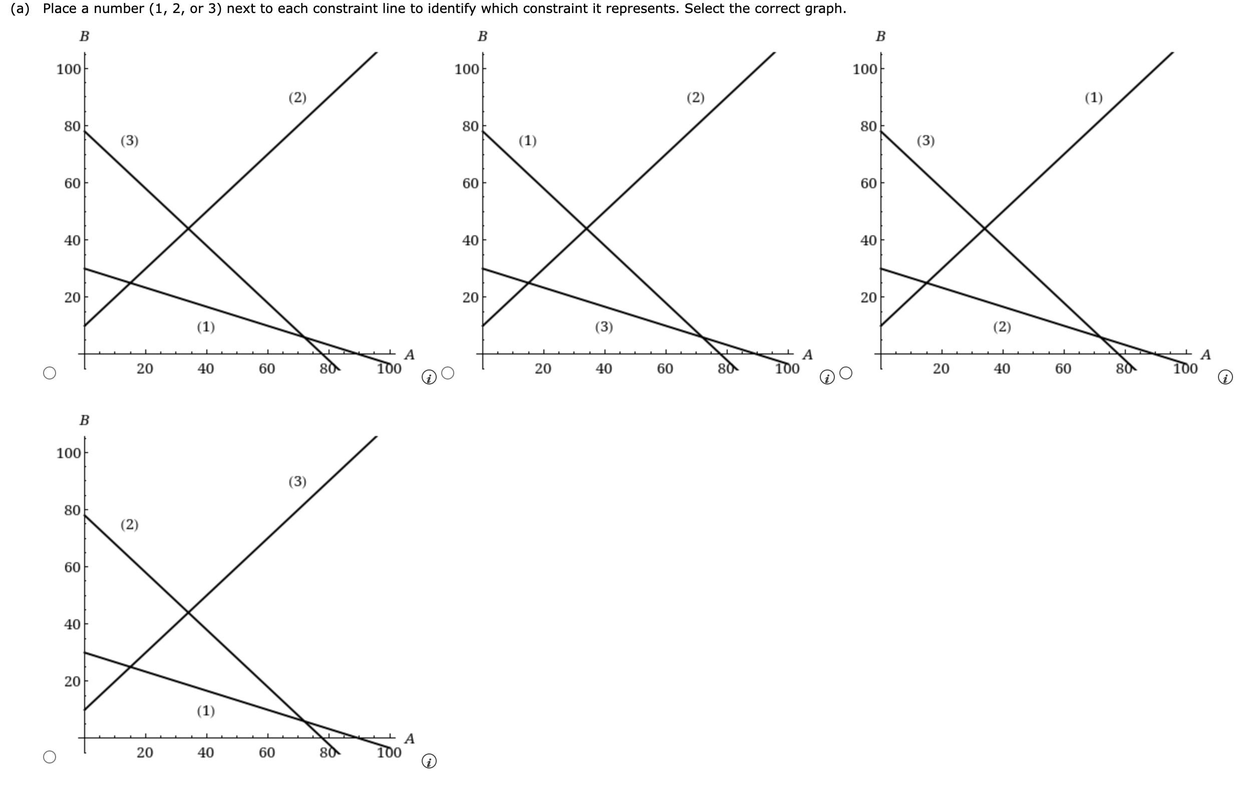 solved-c-identify-the-optimal-extreme-point-what-is-the-chegg