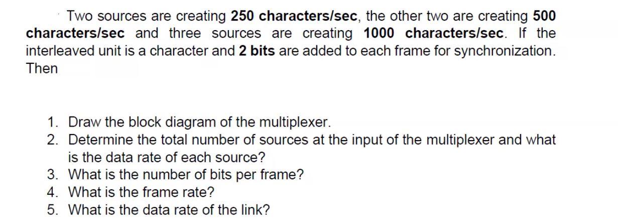 Solved Two sources are creating 250 characters/sec, the | Chegg.com
