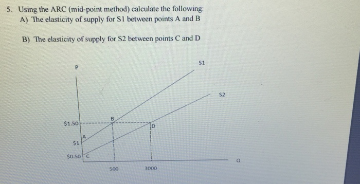 Solved Using the ARC (mid-point method) calculate the | Chegg.com