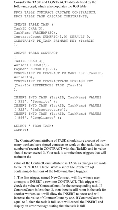 Solved Consider the TASK and CONTRACT tables defined by the | Chegg.com