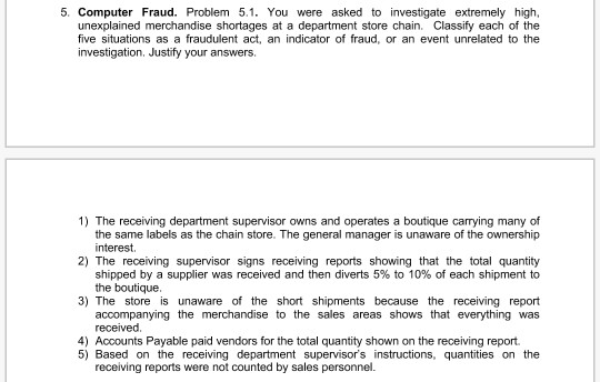 Solved 5. Computer Fraud. Problem 5.1. You were asked to | Chegg.com
