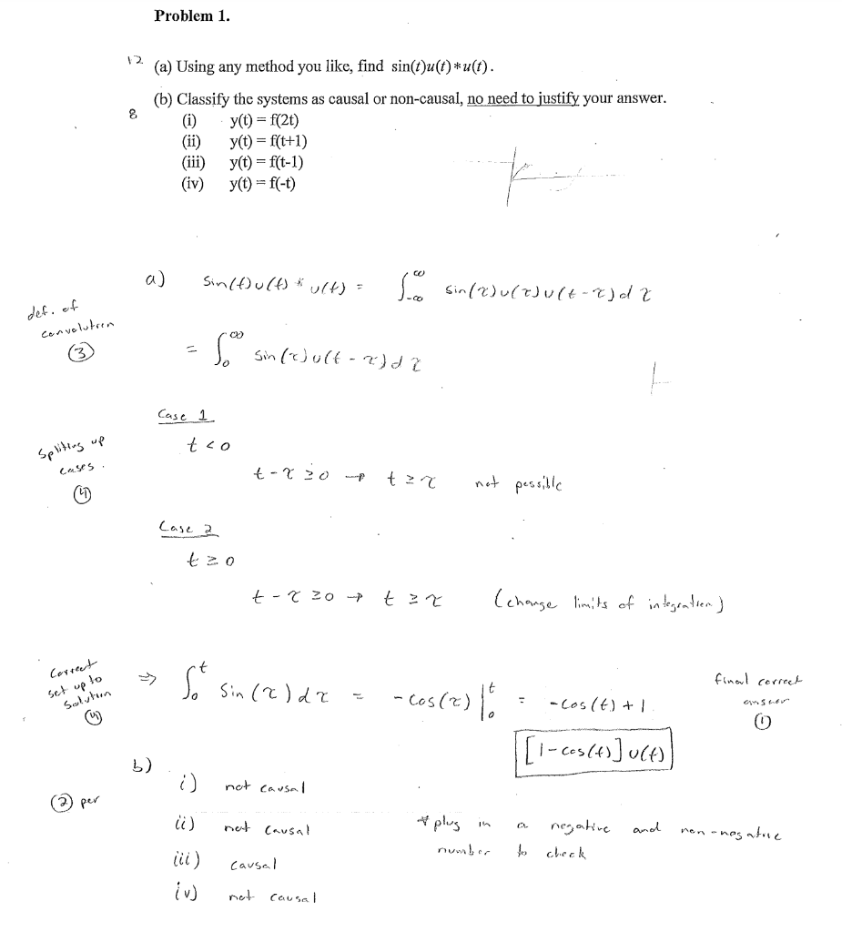 Solved This is a problem with the solution can you explain | Chegg.com