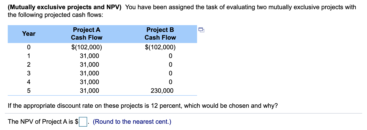 Solved (Mutually exclusive projects and NPV) You have been | Chegg.com