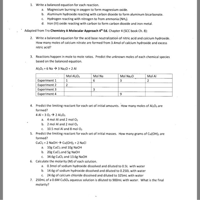 Solved 1. Write a balanced equation for each reaction | Chegg.com