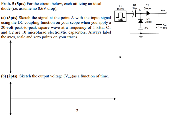 Solved Prob. 5 (5pts) For the circuit below, each utilizing | Chegg.com