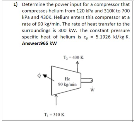 Solved 1) Determine the power input for a compressor that | Chegg.com