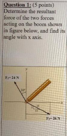 Solved Question 1: (5 Points) Determine The Resultant Force | Chegg.com