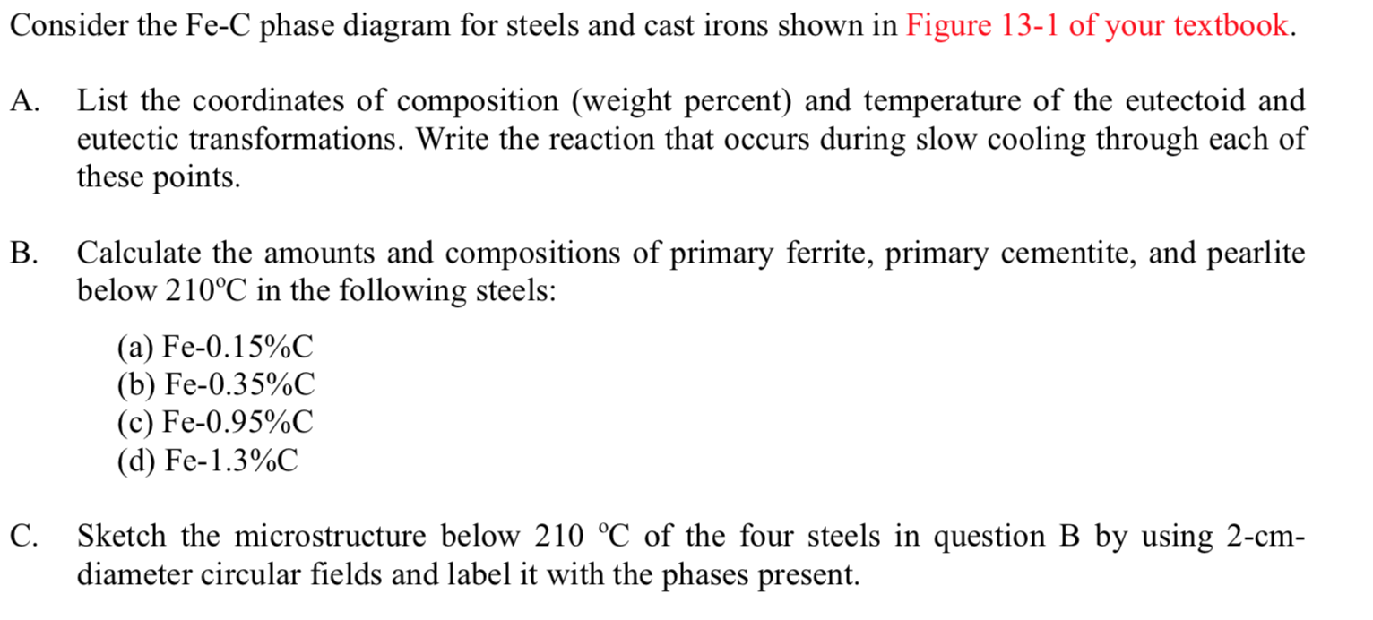 Consider The Fe C Phase Diagram For Steels And Cast Chegg Com