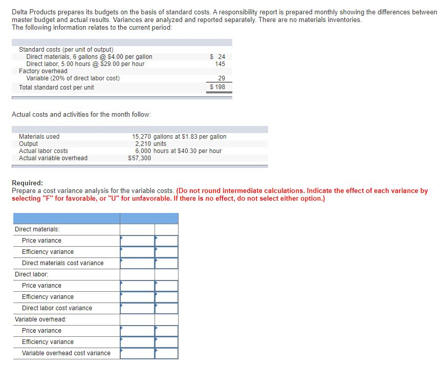 Solved Delta Products prepares its budgets on the basis of | Chegg.com