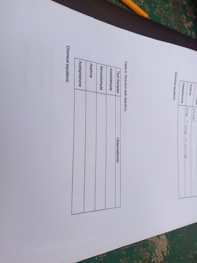 aceton a test szagában a szájból gyomorégés és rossz lehelet tünetei