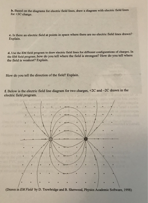 Draw An Electric Field Diagram