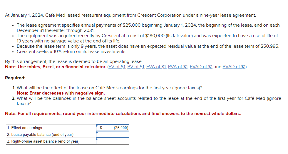 Solved At January 1 2024 Caf Med Leased Restaurant Chegg Com   Phpyx3vxS