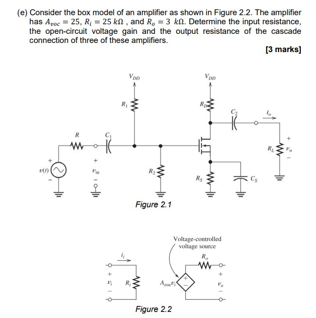 Solved (e) Consider the box model of an amplifier as shown | Chegg.com