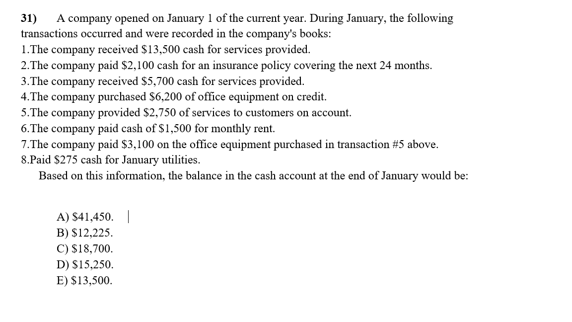 Solved 31) A Company Opened On January 1 Of The Current | Chegg.com