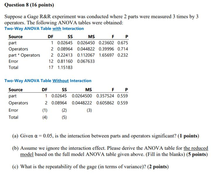 Solved Question 8 (16 points) Suppose a Gage R&R experiment