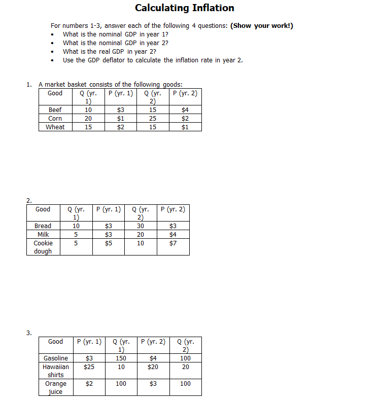 Solved Calculating Inflation For Numbers 1-3, Answer Each Of | Chegg.com