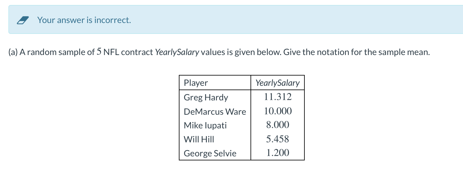 Solved Average Salary of NFL Players The dataset | Chegg.com