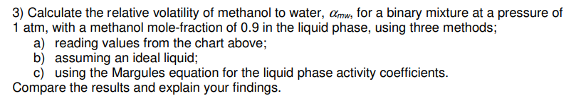 Solved x-y diagram for methanol/water at 1 atm 0.8 0.6 Ym | Chegg.com