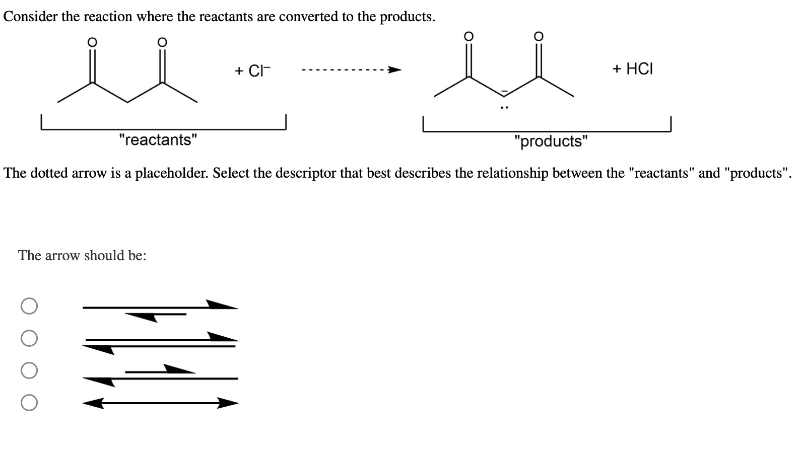 Solved Consider the reaction where the reactants are | Chegg.com