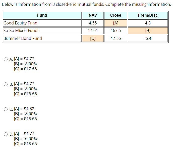 Solved Below is information from 3 closed-end mutual funds. | Chegg.com