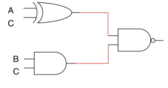 Solved Derive the original logic circuit function. | Chegg.com